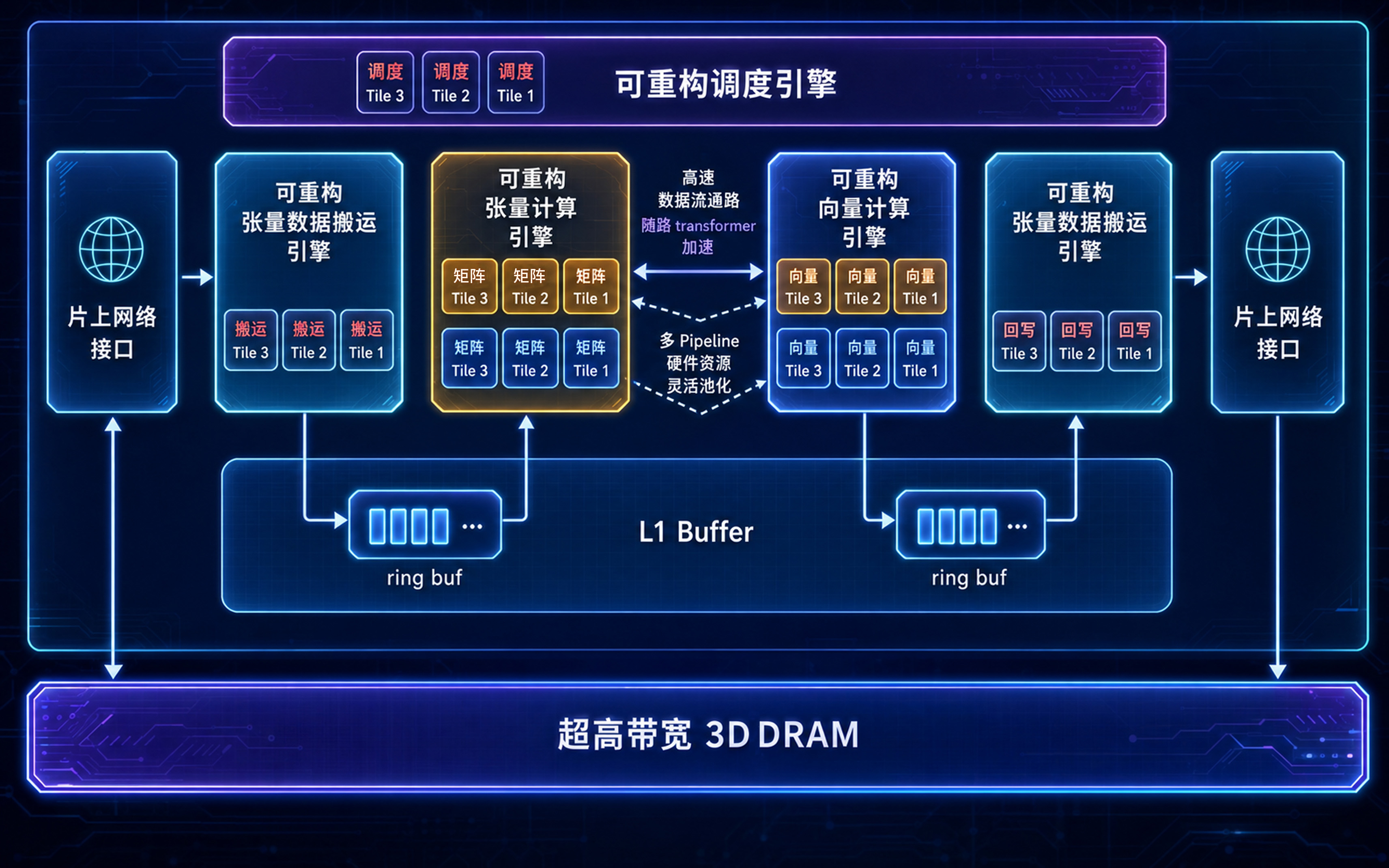 28 修改文字“矩阵”.jpg
