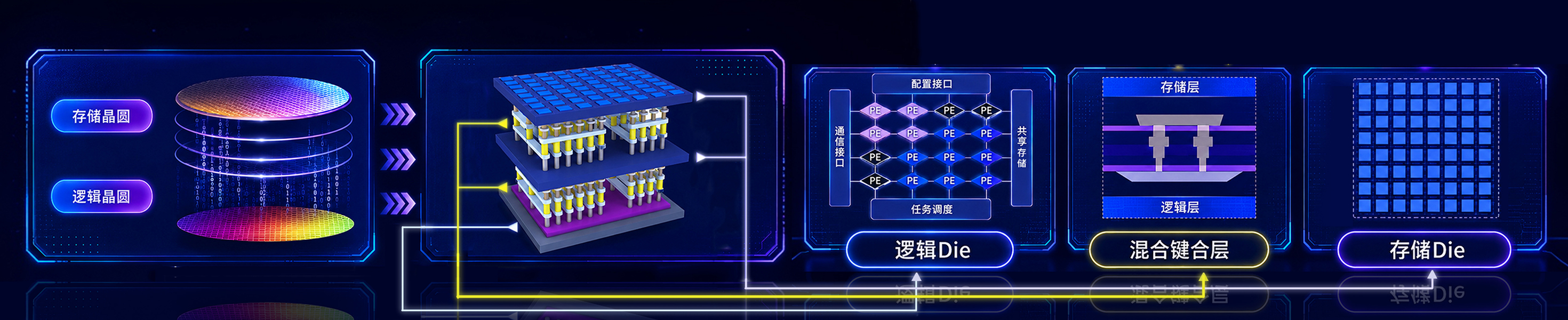 31 修改箭头等(1) 1.jpg